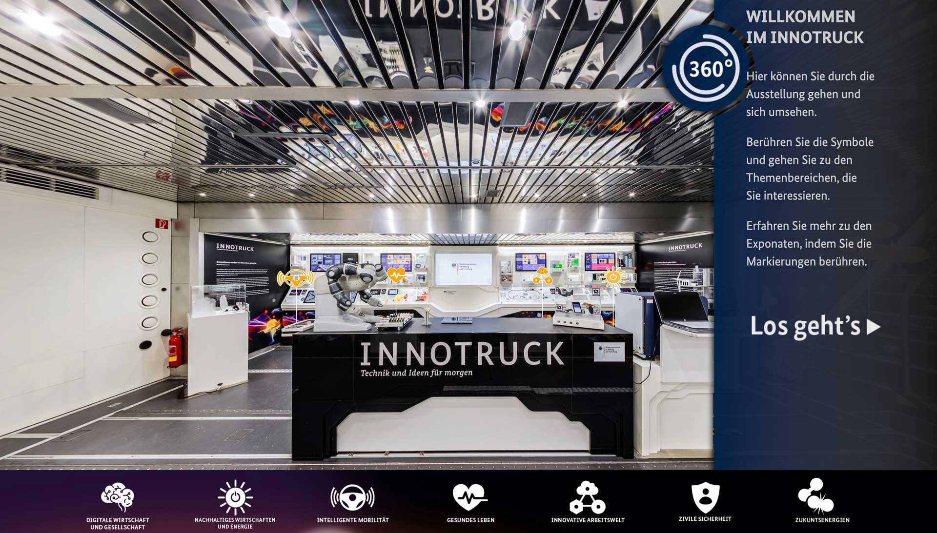 Innotruck 360° – Panorama Erdgeschoss